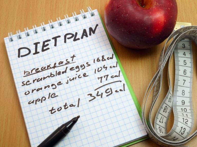 Fat Adapted Diet Plan