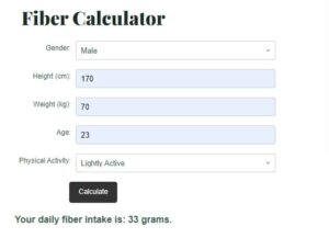 fiber calculator