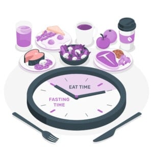 Food Digestion Time
